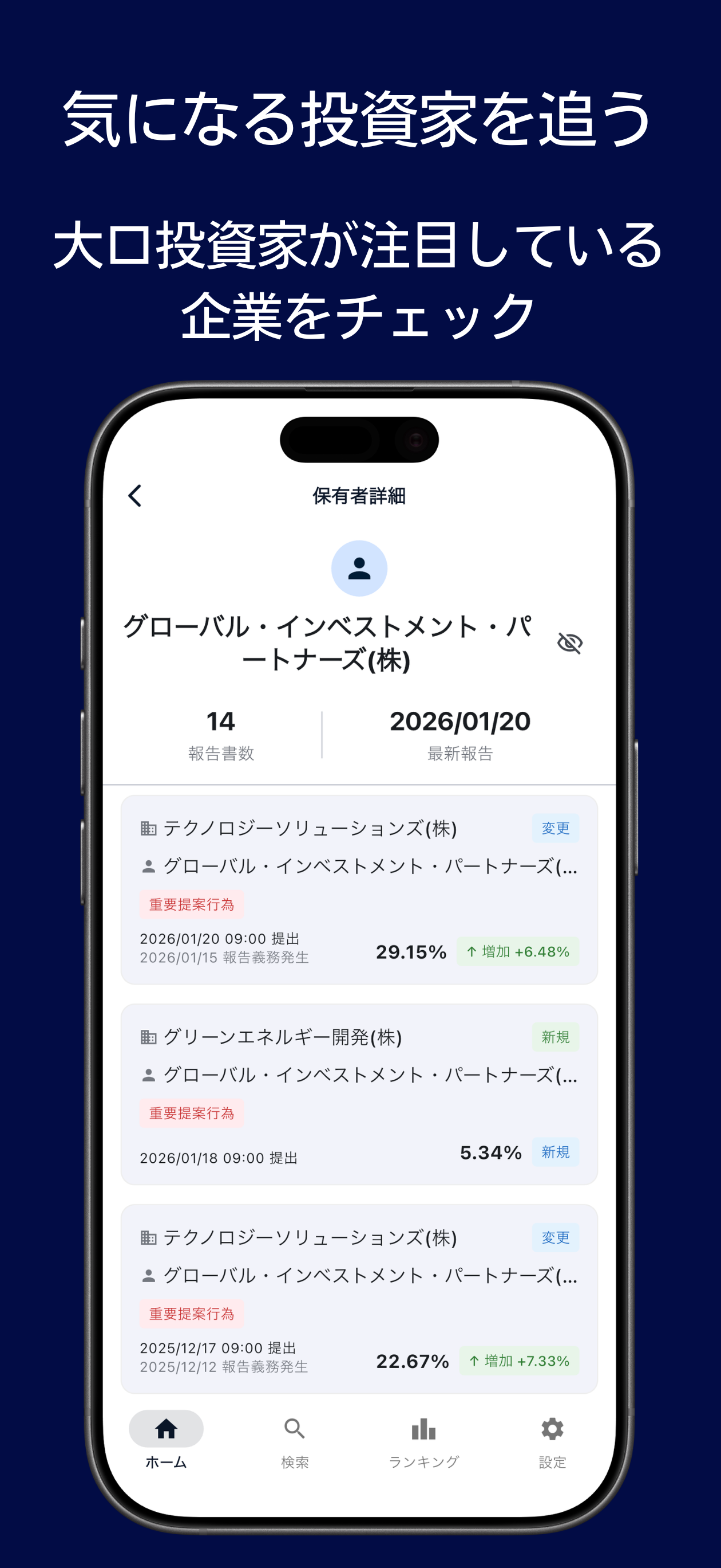 保有者プロフィール