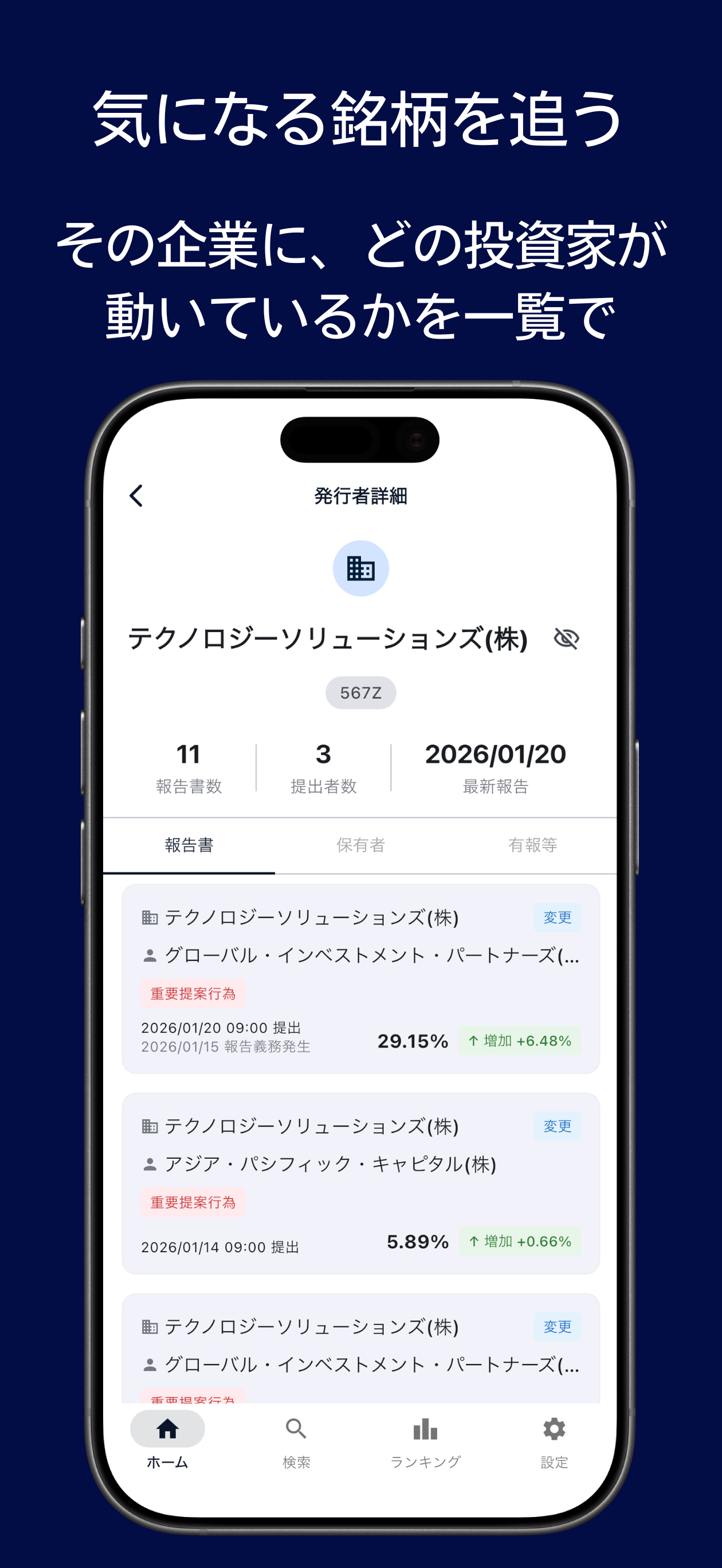 発行者プロフィール
